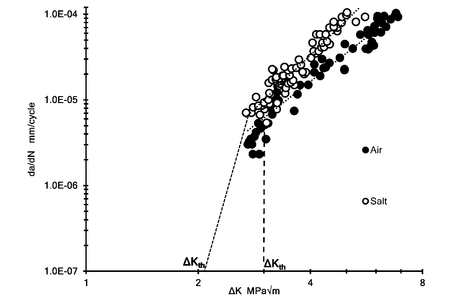 G. Joshi Research Image G. Joshi Research Image