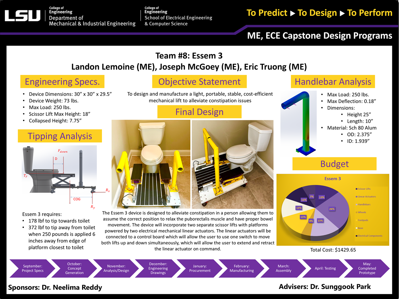 Project 8 Poster: Essem 3 (2023) Project 8: Essem 3 (2023)