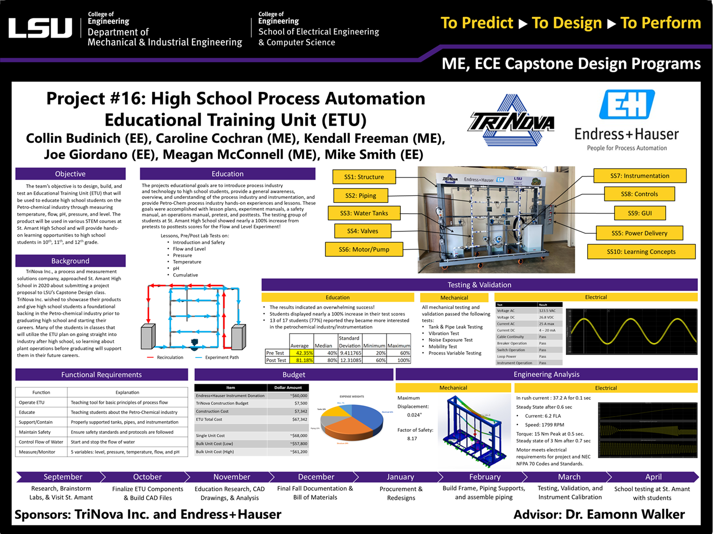 Project 16 Poster: High School Process Automation Skid Design/Build (2023) Project 16: High School Process Automation Skid Design/Build (2023)