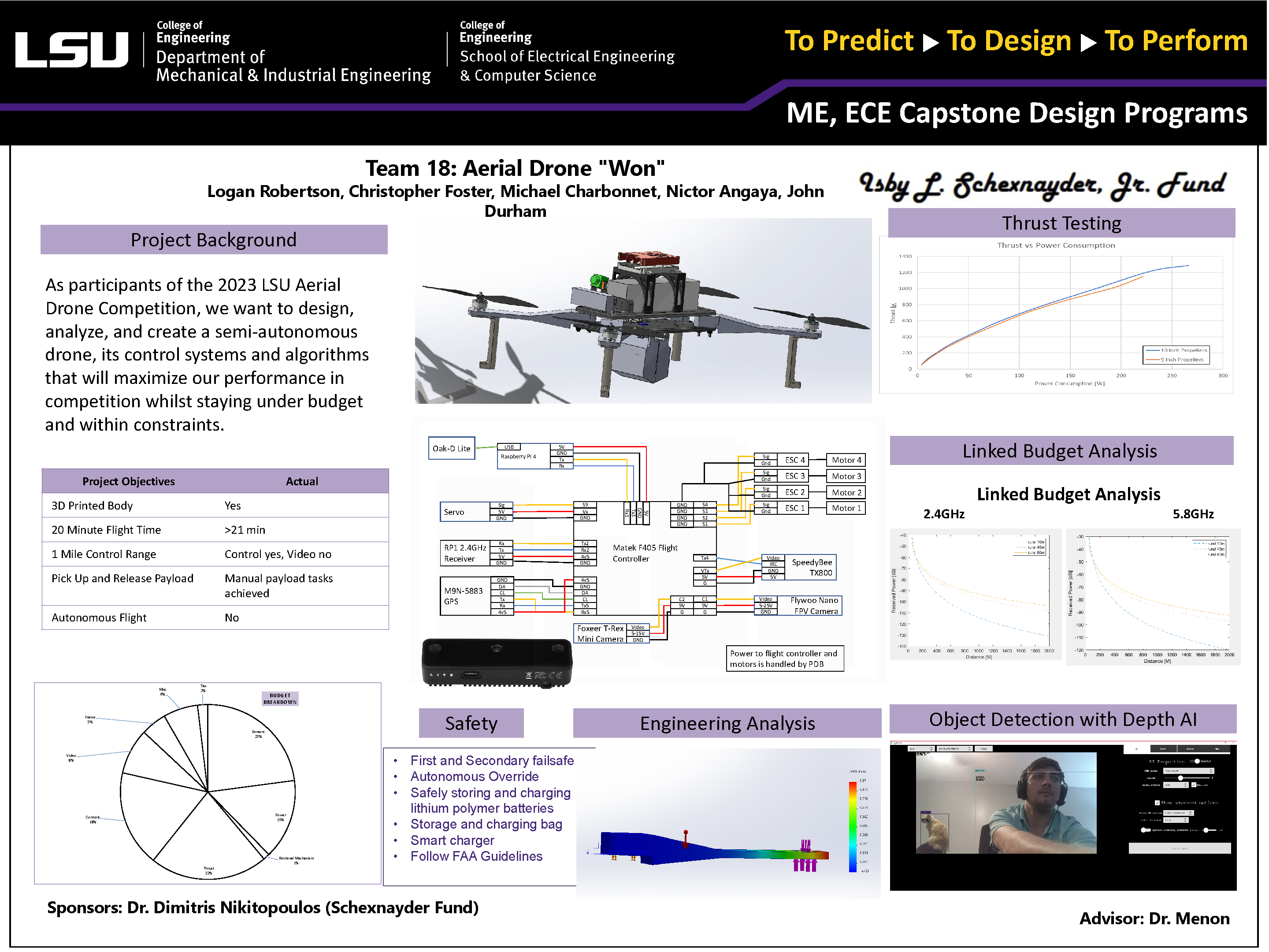 Project 18 Poster: Aerial Drone Project 18: Aerial Drone