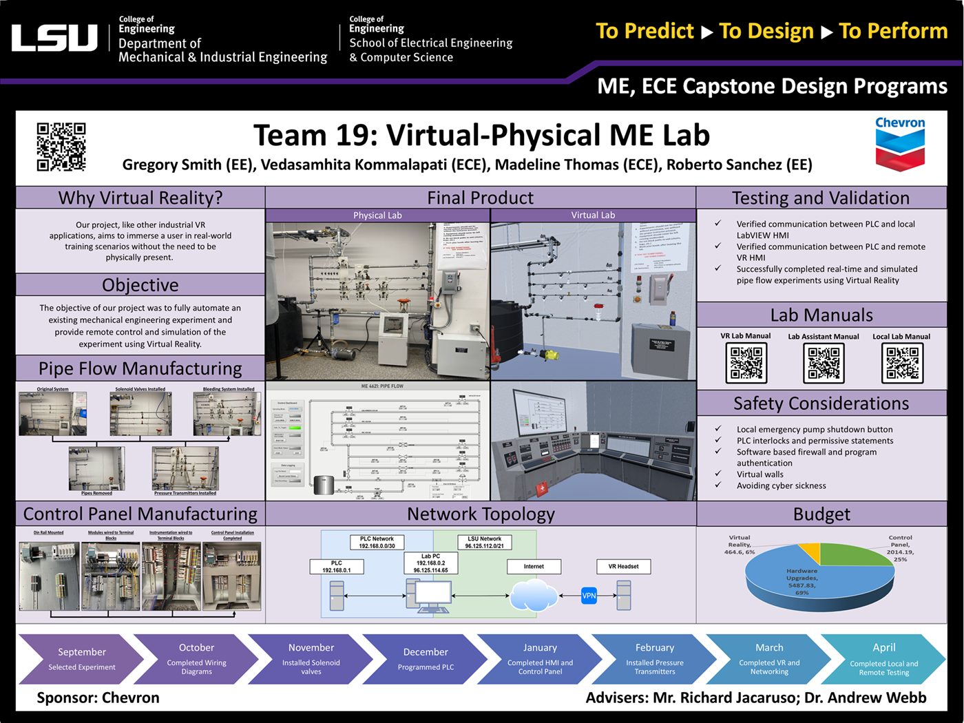 Project 19 Poster: Virtual-Physical ME Lab (2023) Project 19: Virtual-Physical ME Lab (2023)