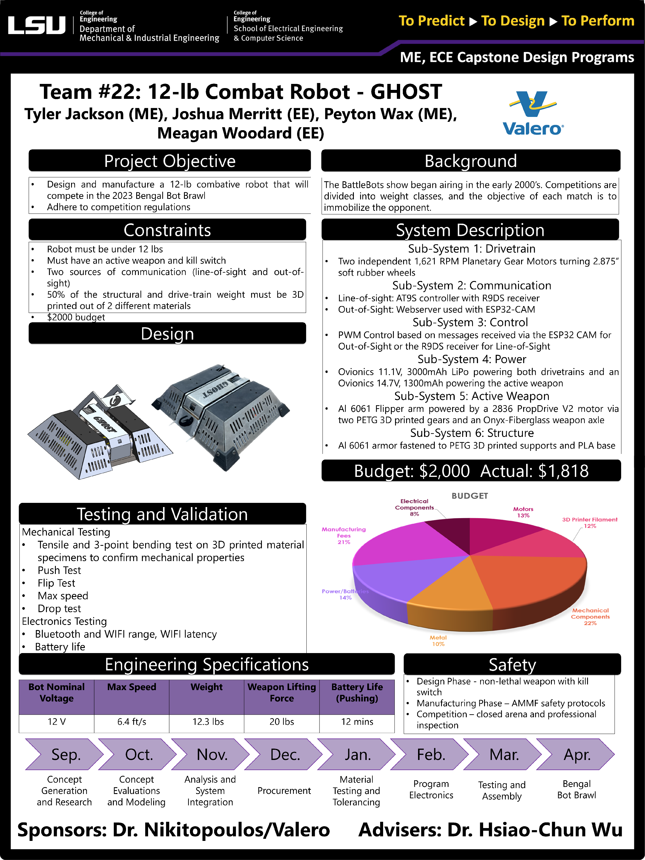 Project 22 Poster: 12lb Combat Robot “You Name It” (2023) Project 22: 12lb Combat Robot “You Name It” (2023)