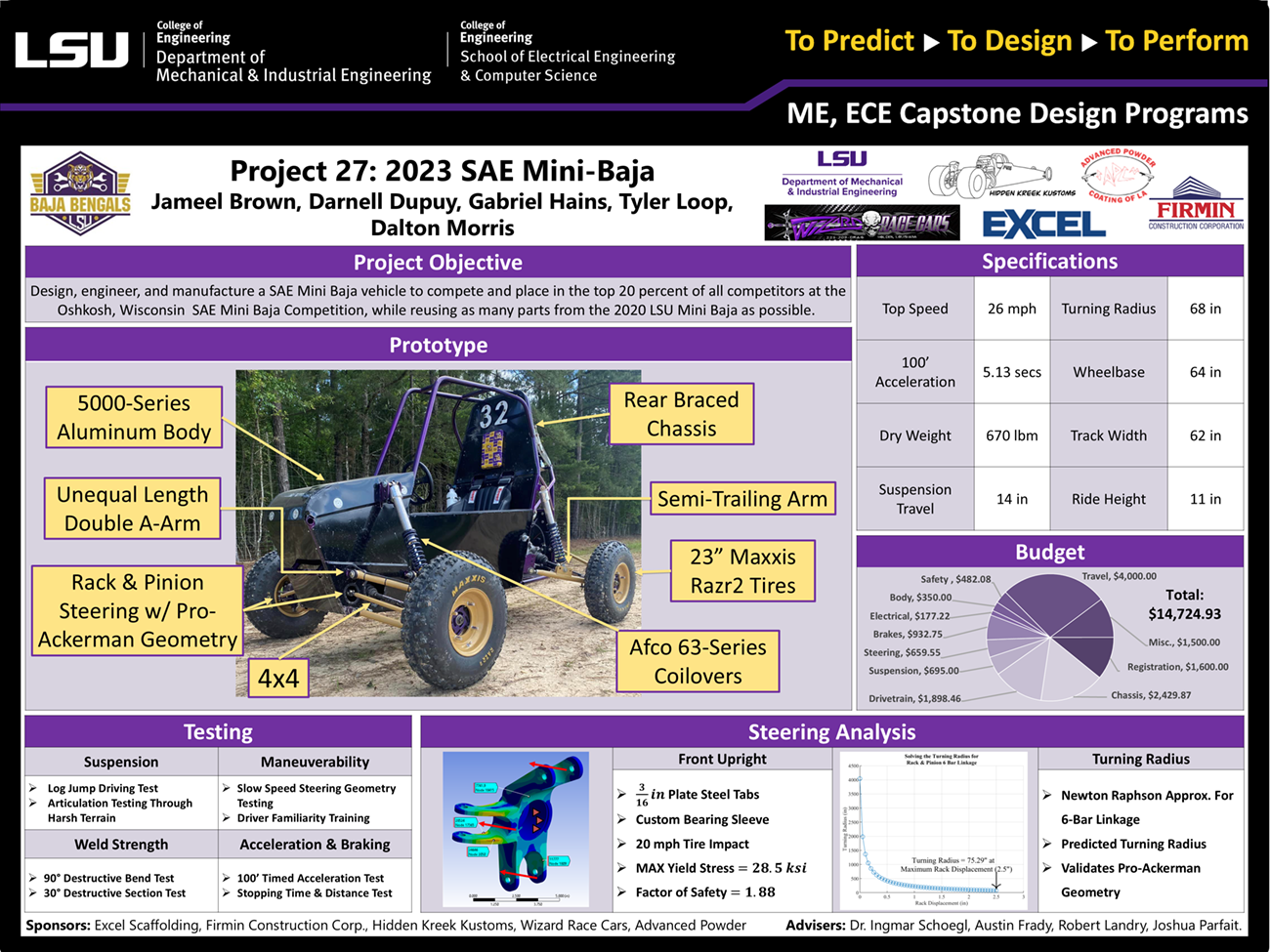 Project 27 Poster: SAE Mini-Baja (2023) Project 27: SAE Mini-Baja (2023)