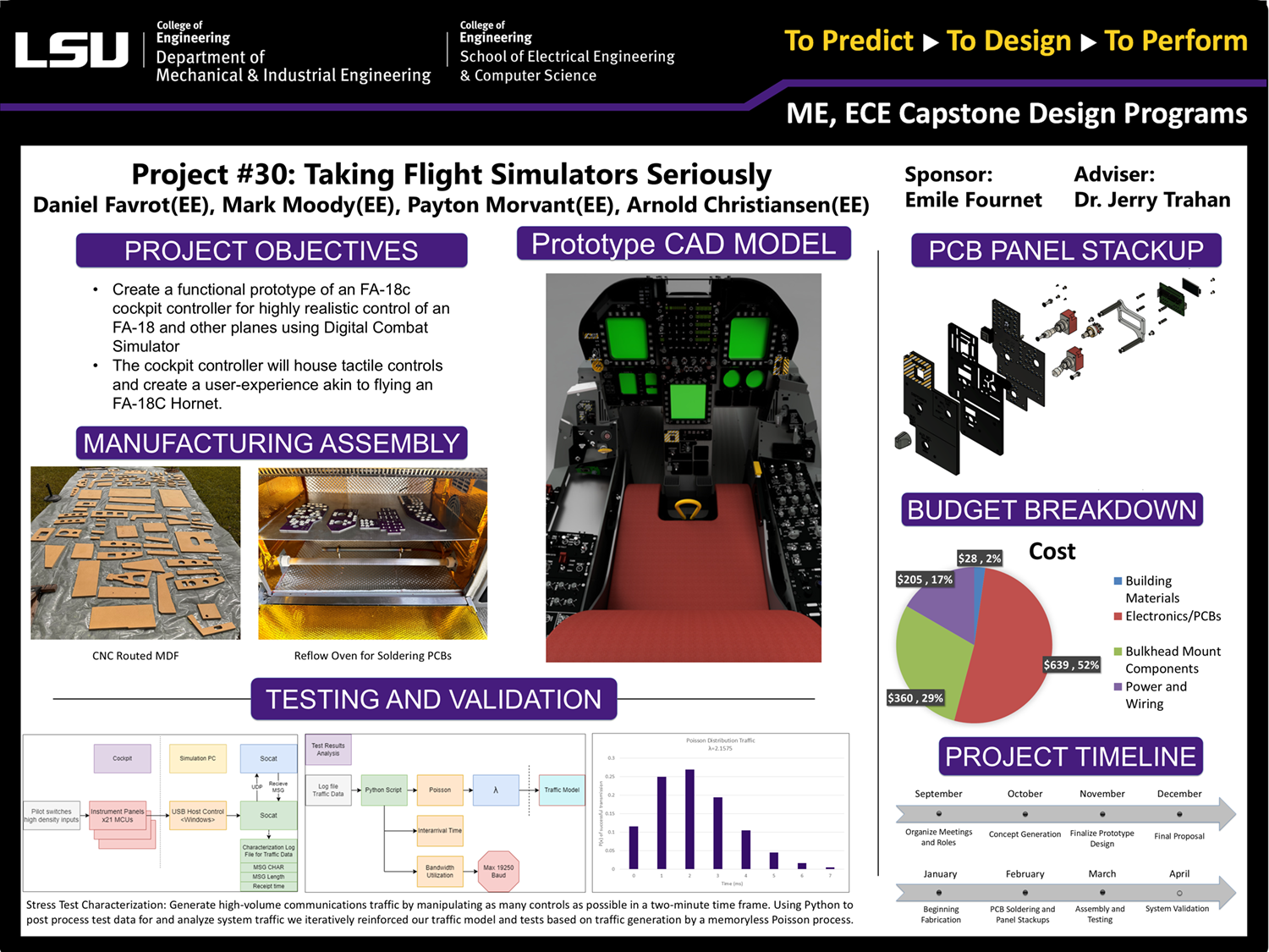 Project 30 Poster: Taking Flight Simulators Seriously (2023) Project 30: Taking Flight Simulators Seriously (2023)