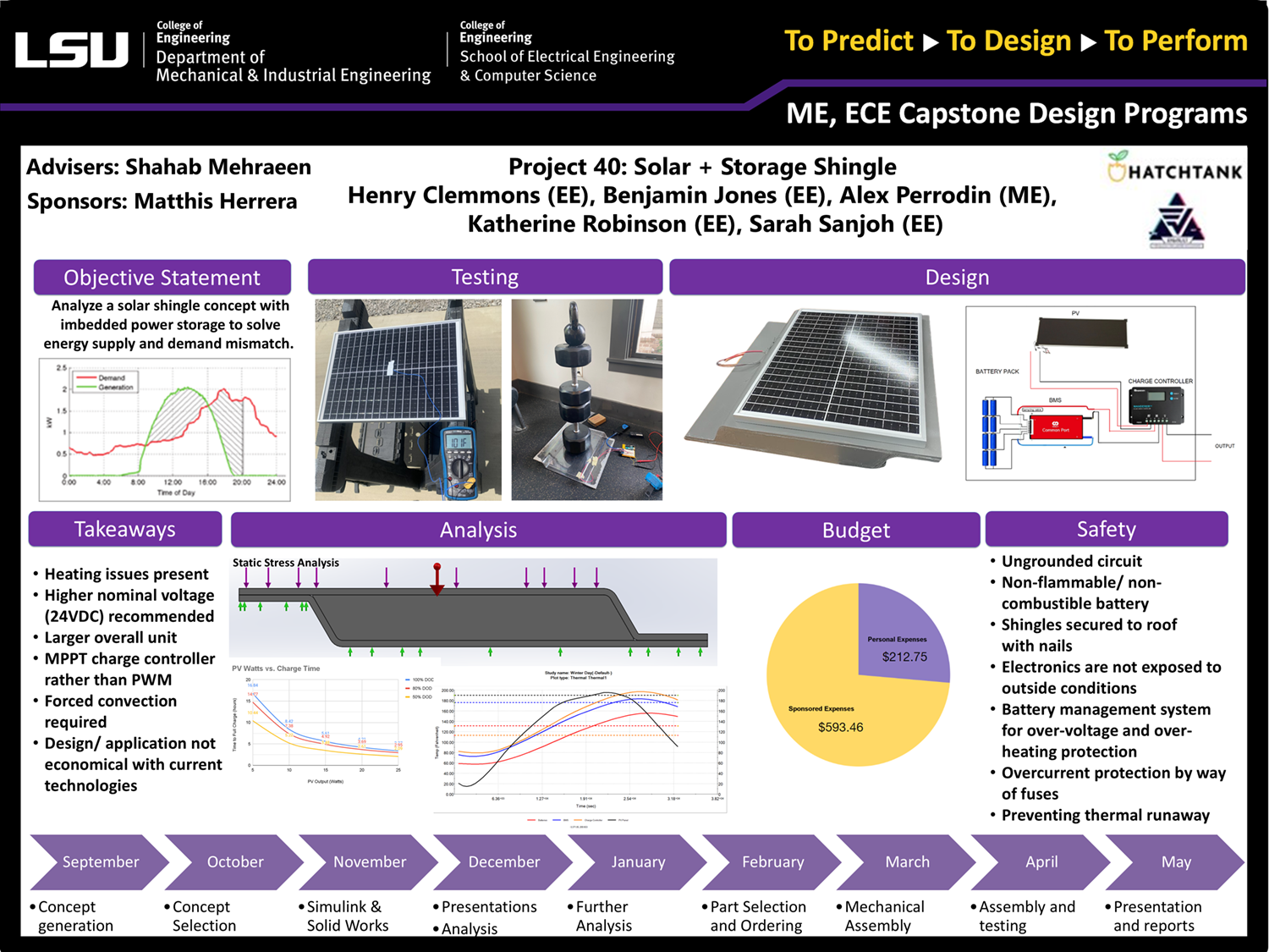 Project 40 Poster: Solar+Storage Shingle Design (2023) Project 40: Solar+Storage Shingle Design (2023)