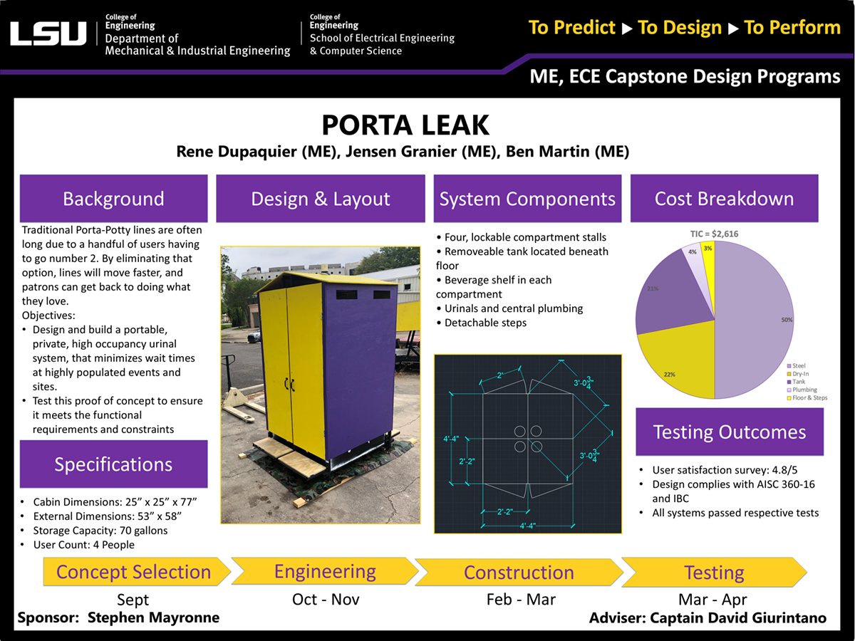 Project 42 Poster: Porta Leak (2023) Project 42: Porta Leak (2023)