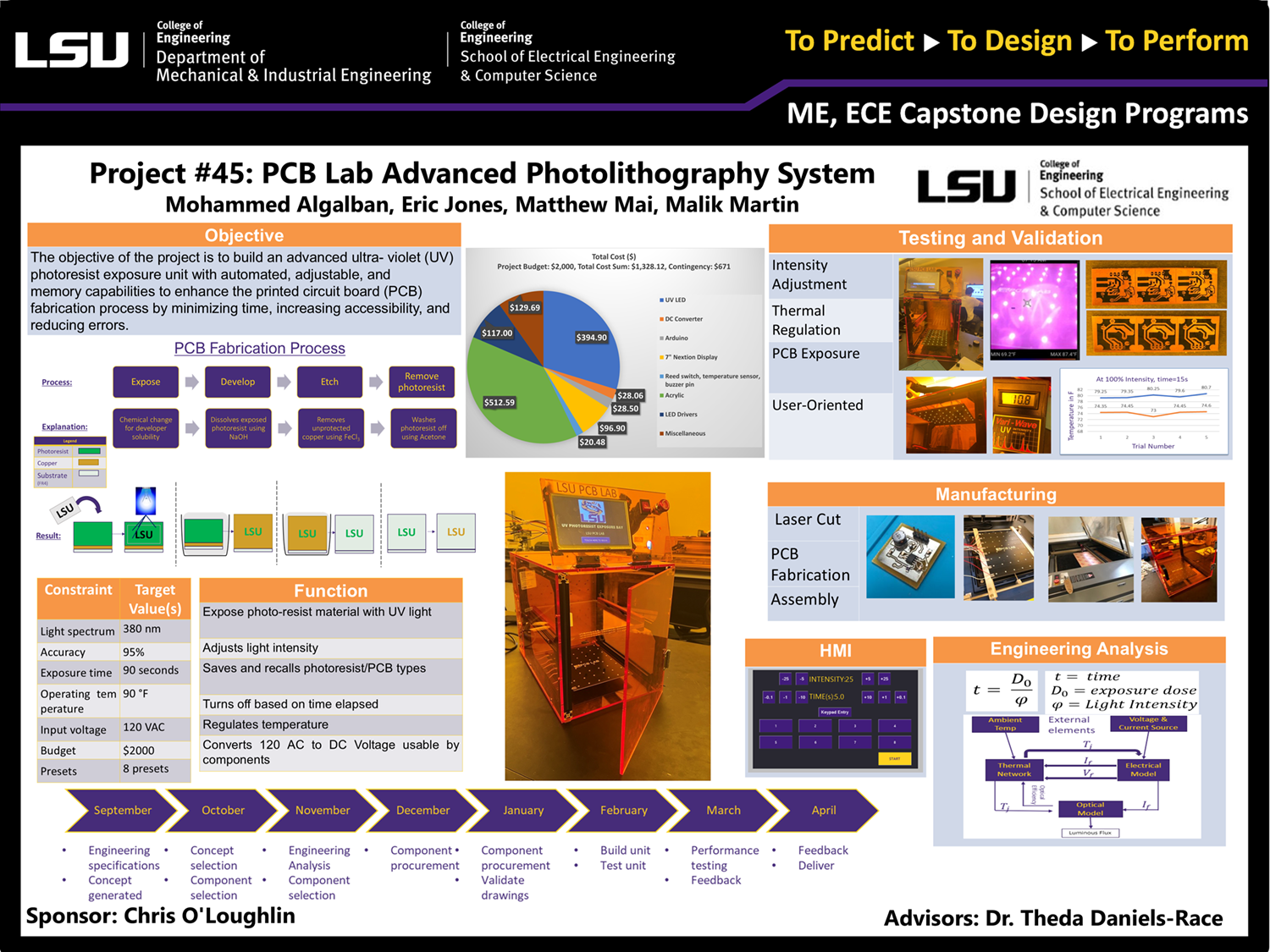 Project 45 Poster: PCB Lab Advanced Photolithography System (2023) Project 45: PCB Lab Advanced Photolithography System (2023)