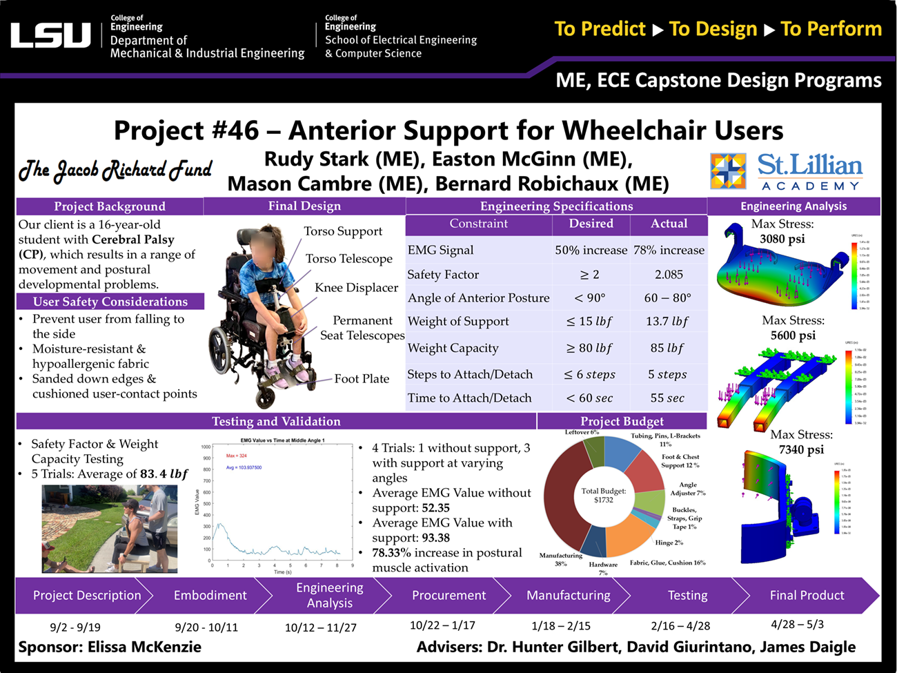 Project 46 Poster: Anterior Support for Wheelchair users (2023) Project 46: Anterior Support for Wheelchair users (2023)
