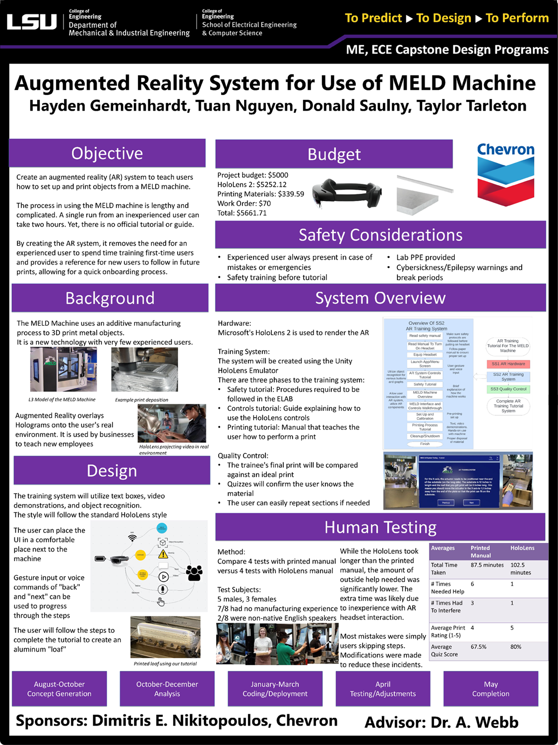 Project 53 Poster: Augmented Reality System for Use of MELD Machine (2023) Project 53: Augmented Reality System for Use of MELD Machine (2023)