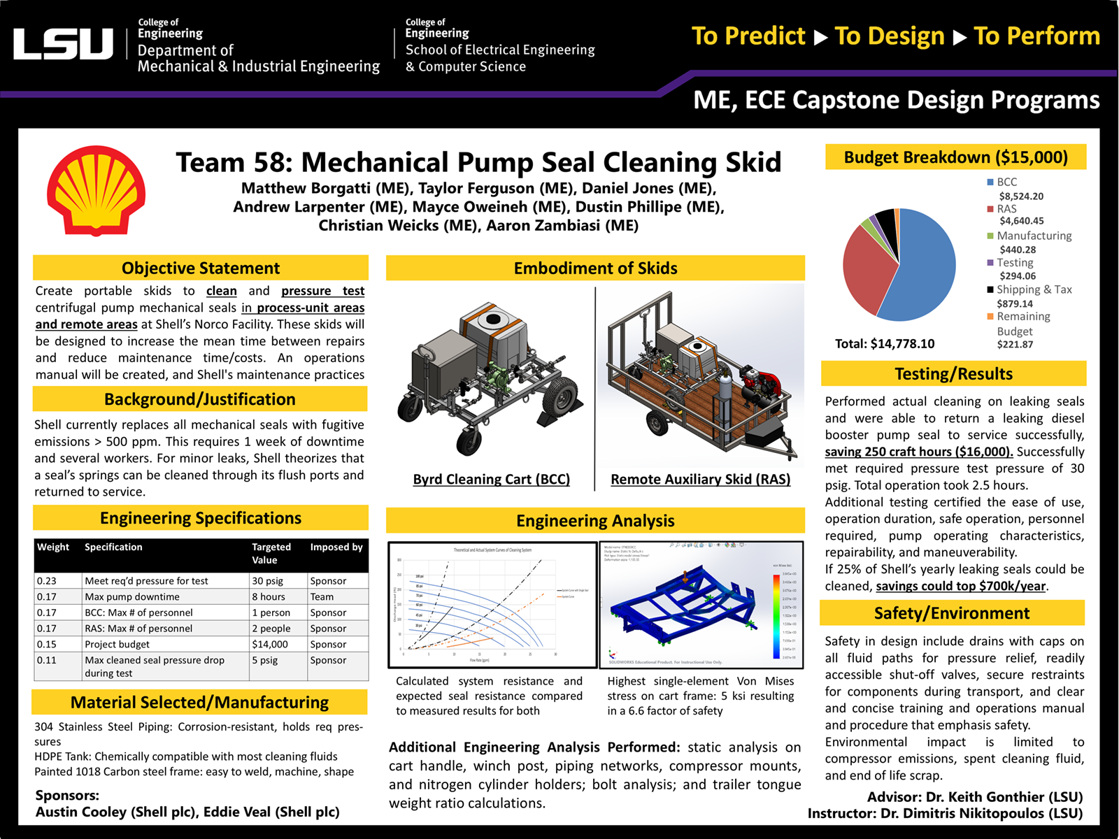 Project 58 Poster: Mechanical Pump Seal Washing Skid (2023) Project 58: Mechanical Pump Seal Washing Skid (2023)