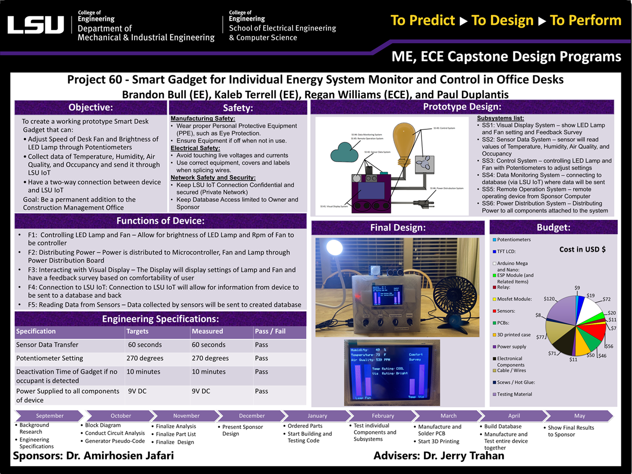 Project 60 Poster: Smart Gadget for Individual Energy System Monitor and Control in Office Desks (2023) Project 60: Smart Gadget for Individual Energy System Monitor and Control in Office Desks (2023)