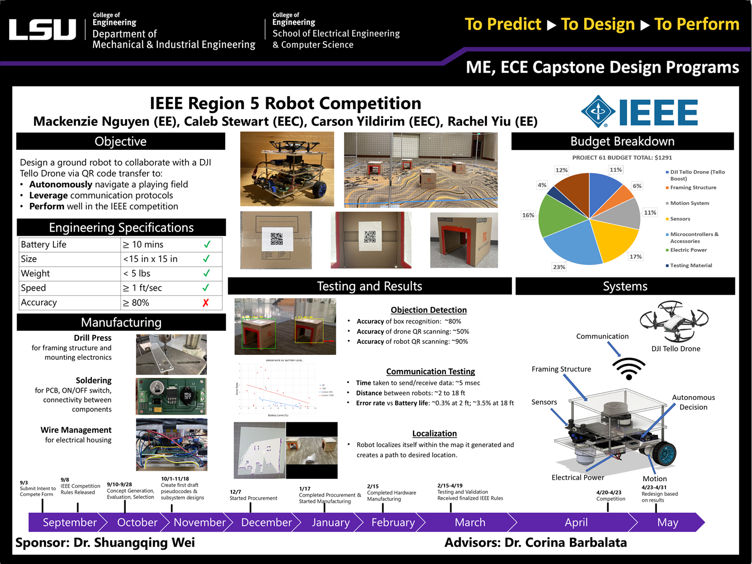 Project 61 Poster: IEEE Region 5 Robot Competition (2023) Project 61: IEEE Region 5 Robot Competition (2023)