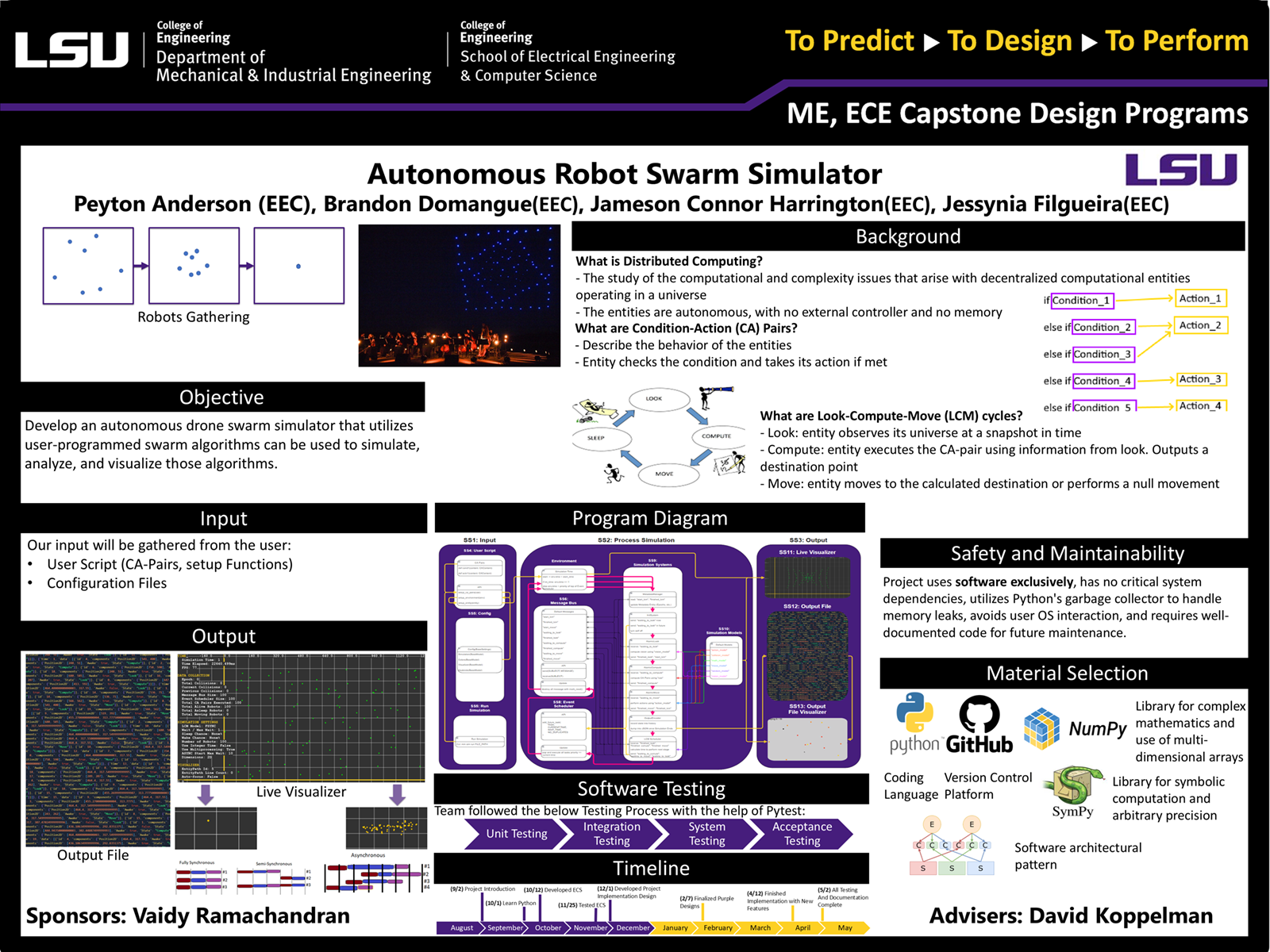 Project 63 Poster: Robot Swarm Simulator (2023) Project 63: Robot Swarm Simulator (2023)