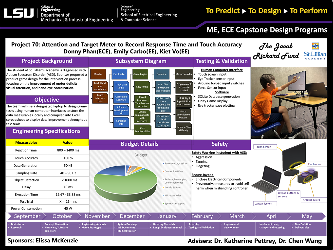 Project 70 Poster: Attention and Target meter to record and response speed and touch accuracy (2023) Project 70: Attention and Target meter to record and response speed and touch accuracy (2023)