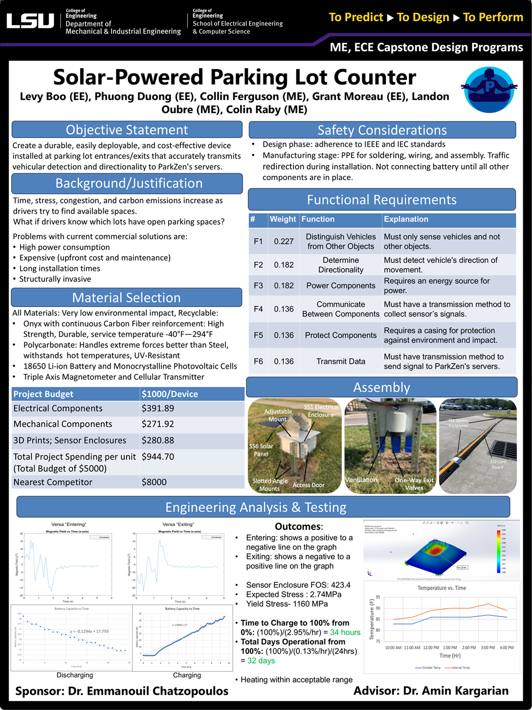 Project 2 Poster: Low cost solar-powered parking lot vehicle counters (2024) Project 2: Low cost solar-powered parking lot vehicle counters (2024)