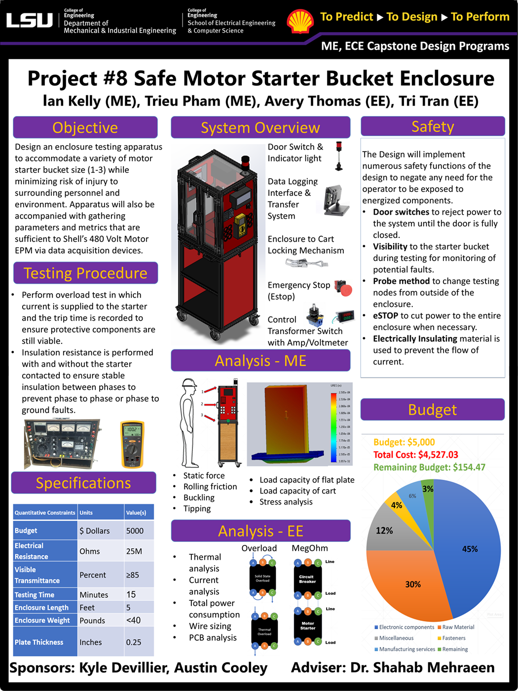 Project 8 Poster: Safe Electrical Motor Starter Test Enclosure (2024) Project 8: Safe Electrical Motor Starter Test Enclosure (2024)