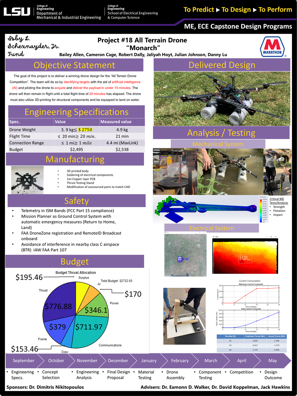 Project 18 Poster: All-Terrain Aerial Drone "Monarch" (2024) Project 18: All-Terrain Aerial Drone "Monarch" (2024)