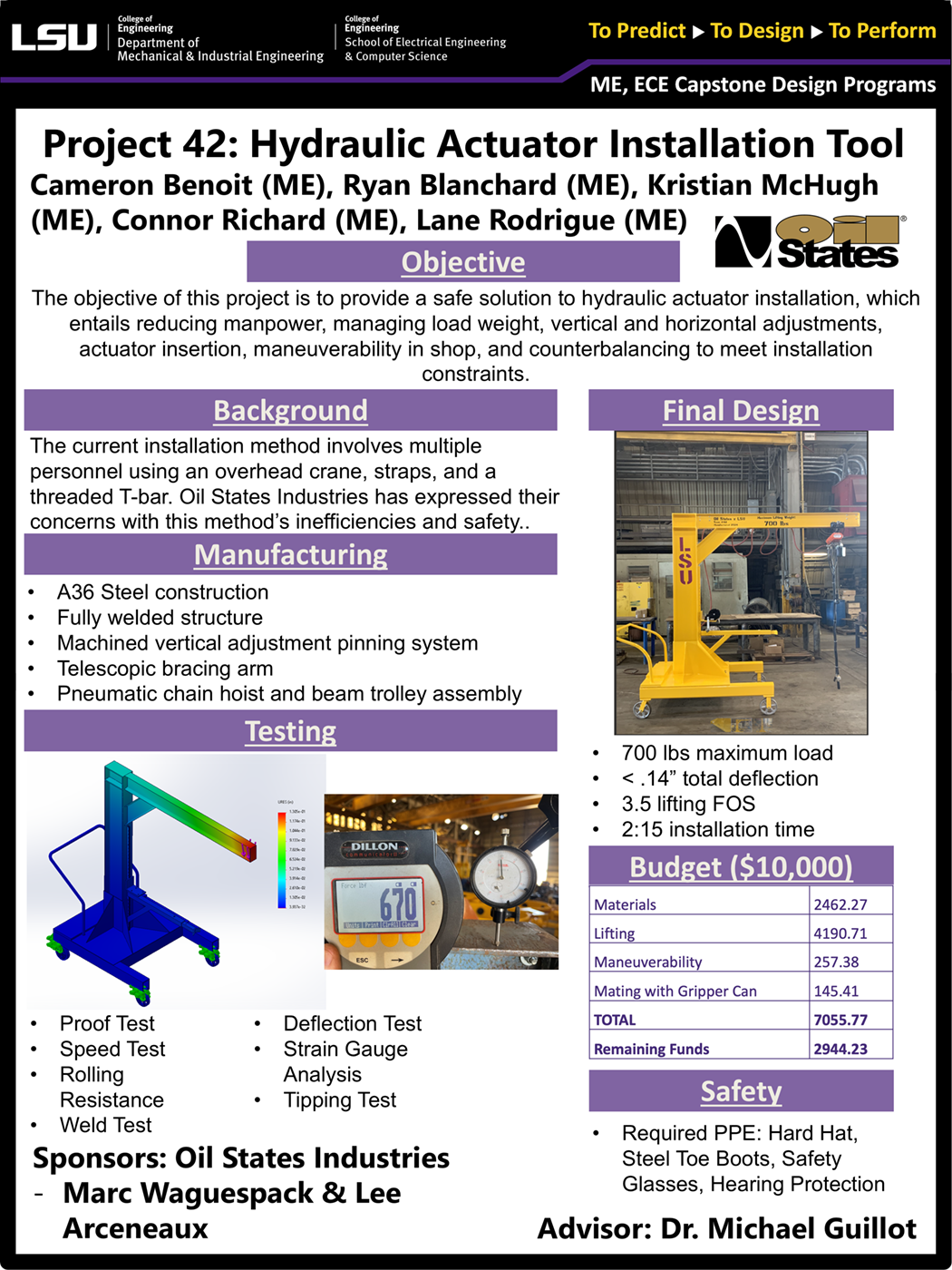 Project 42 Poster: Hydraulic Actuator Installation Tool (2024) Project 42: Hydraulic Actuator Installation Tool (2024)