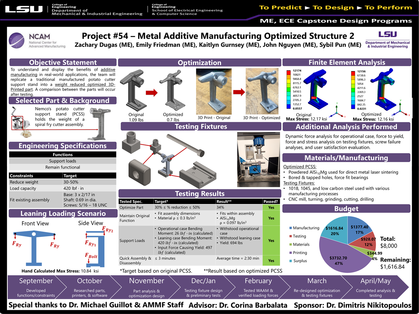 Project 54 Poster: Metal Additive Manufacturing Optimized Structure 2 (2024) Project 54: Metal Additive Manufacturing Optimized Structure 2 (2024)