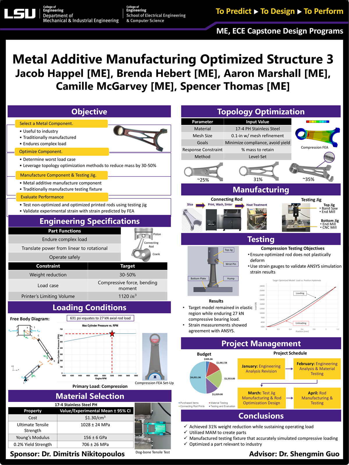 Project 55 Poster: Metal Additive Manufacturing Optimized Structure 3 (2024) Project 55: Metal Additive Manufacturing Optimized Structure 3 (2024)