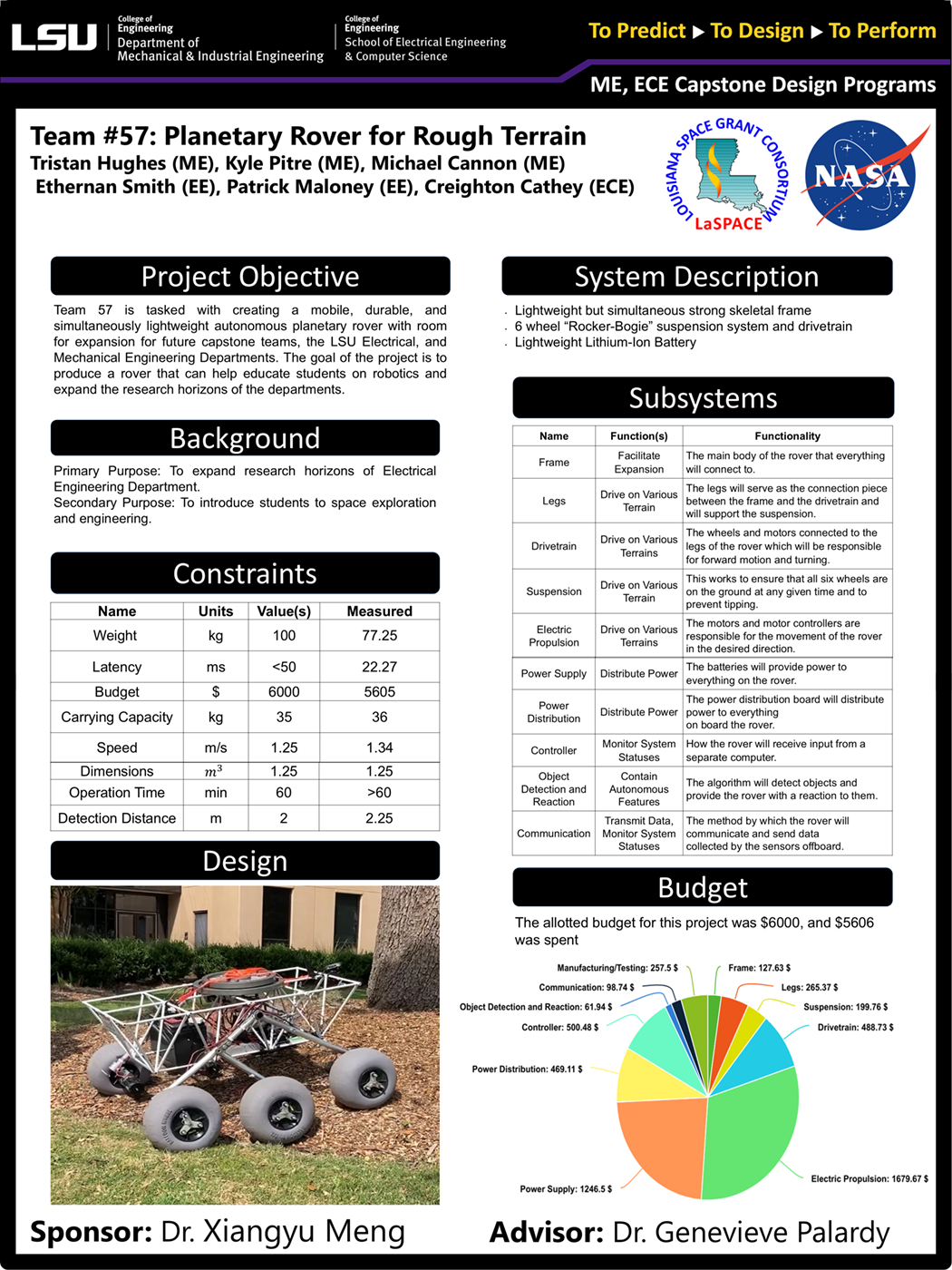 Project 57 Poster: Planetary exploration for autonomous rovers in rough terrain (2024) Project 57: Planetary exploration for autonomous rovers in rough terrain (2024)