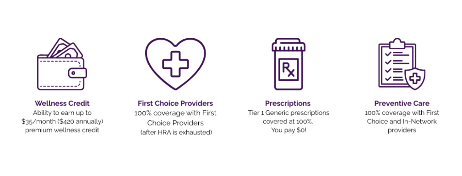 First Choice Providers + Generic Drugs = Covered 100%