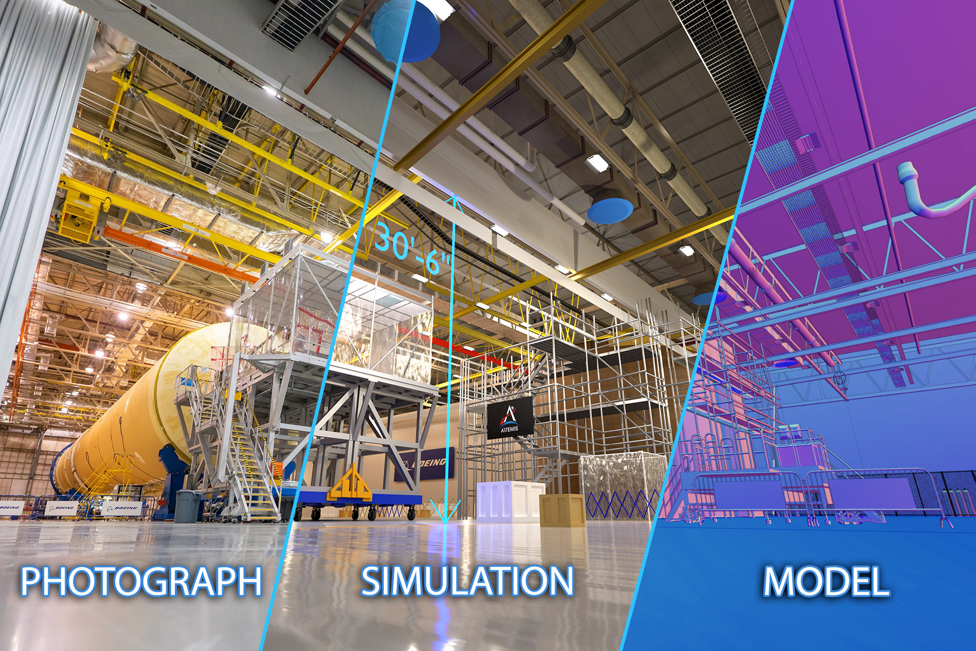 The digital twin process